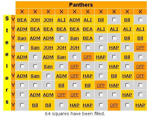 how to setup a football pool